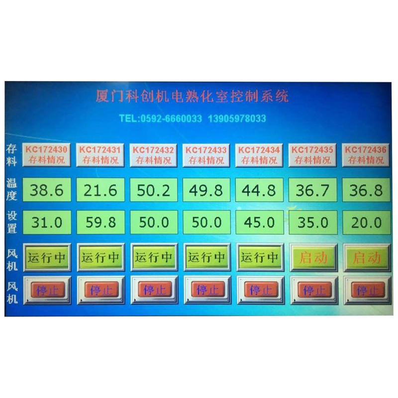 Menyembuhkan ruang dengan ERP